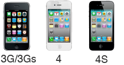 Unloc iPhone 3G/3Gs/4/4s